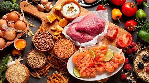 Как выбрать лучшие продукты