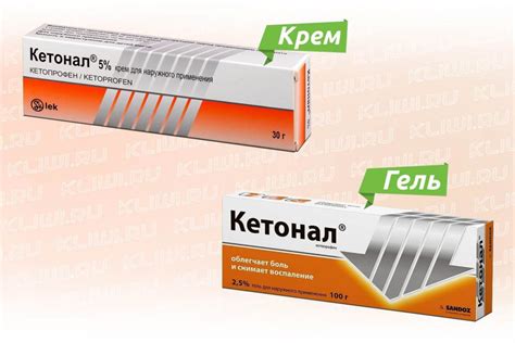Как выбрать подходящий гель или крем
