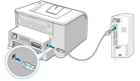 Как выбрать подходящий USB-порт для принтера