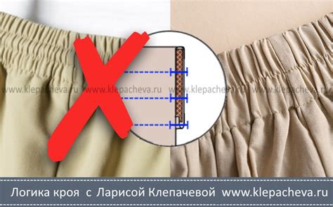Как выбрать правильную резинку для штанов