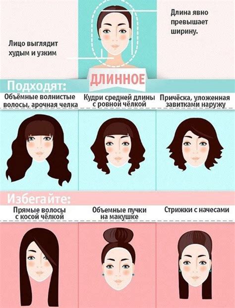 Как выбрать правильные прическу и макияж для типажа лица зайчик