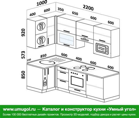 Как выбрать правильные размеры и конструкцию мебели