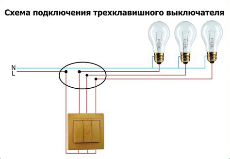 Как выбрать правильный выключатель для светильников