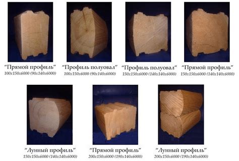 Как выбрать правильный профиль цветового пространства