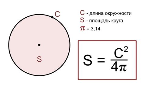 Как выбрать размеры круга и определить его расположение