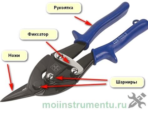 Как выбрать фрамугные ножницы для воронки