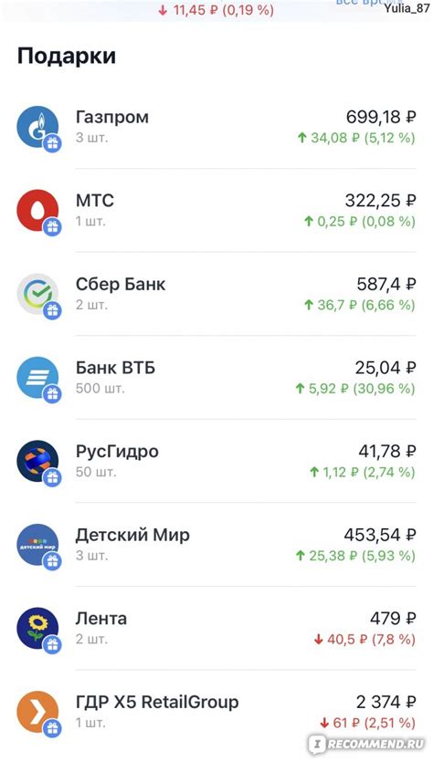 Как вывести подаренные акции Тинькофф