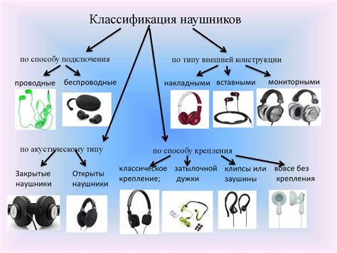 Как высокое давление влияет на слух