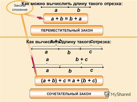 Как вычислить отношение а к б: упрощенный метод