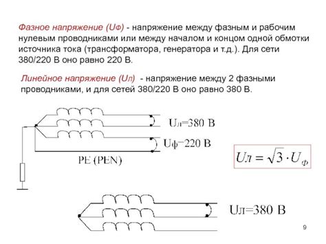 Как вычислить фазное напряжение: