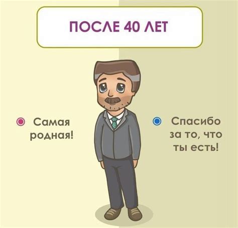 Как дети видят маму: примеры из практики
