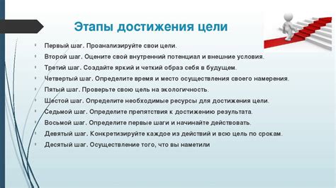 Как диагностировать проблему и найти решение