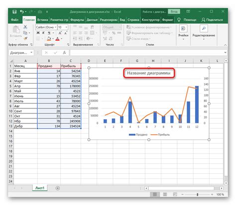 Как добавить имя диаграммы в Excel: подробная инструкция для пользователей
