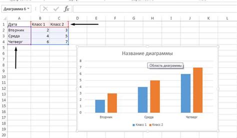 Как добавить легенду на график в Excel