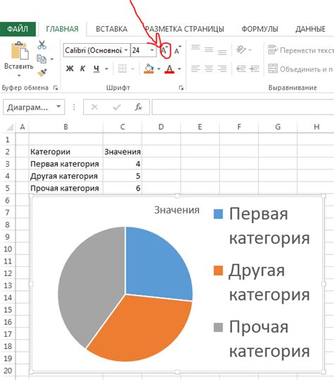 Как добавить подписи и легенду к диаграмме