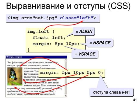 Как добавить содержимое в div блок