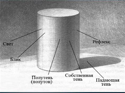 Как добиться реализма в рисунке