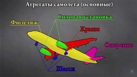 Как достичь невидимости самолета в новейших технологиях