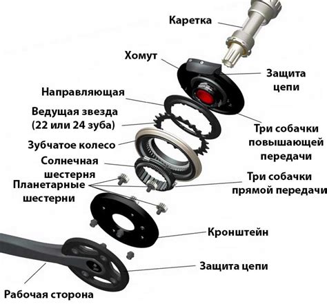 Как достичь правильной настройки шестискоростного велосипеда