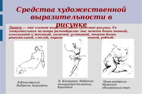 Как достичь реалистичности и выразительности в рисунке