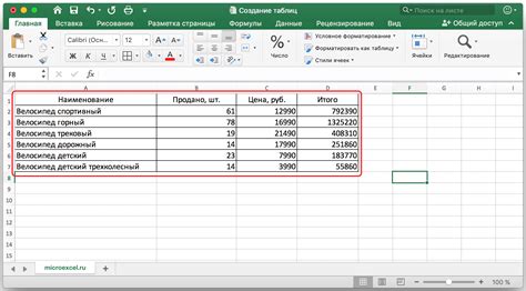 Как заполнить таблицу в Excel: пошаговая инструкция