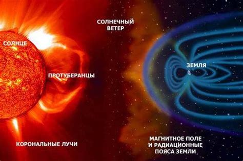Как звездафишинг влияет на сон