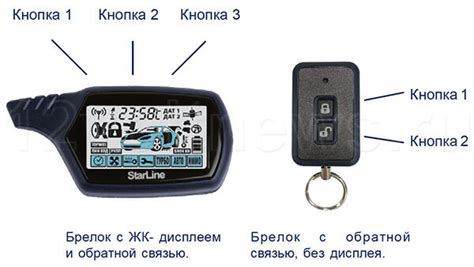 Как избавиться от буквы "р" на брелке старлайн