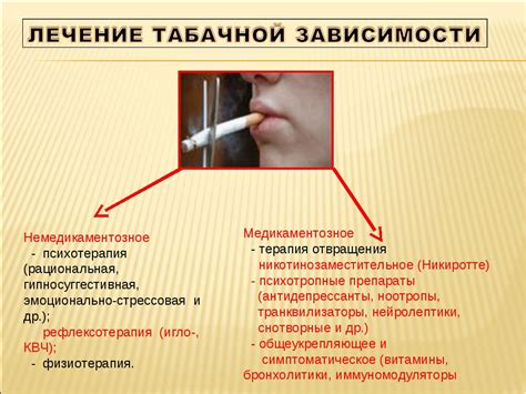 Как избавиться от никотиновой зависимости: эффективные советы