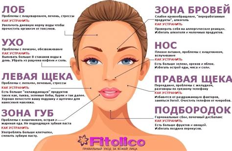 Как избавиться от прыщей на боках лица