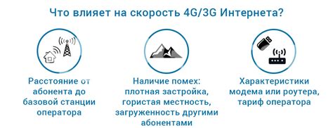 Как избежать потери сигнала и снижения скорости интернета