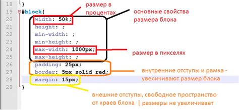 Как изменить размеры div блока