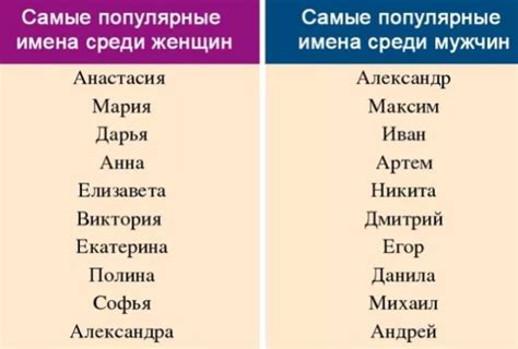 Как имя Иксаев влияет на характер человека