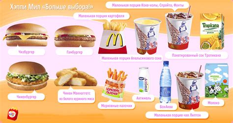 Как использовать Макдоналдс Хэппи Мил