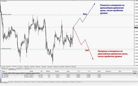 Как использовать автофарм для максимизации прибыли
