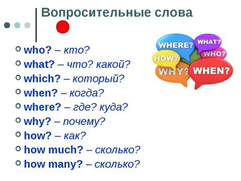 Как использовать вопросительные слова