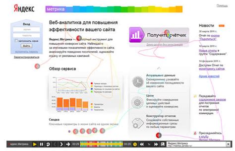 Как использовать данные о фулл тайме
