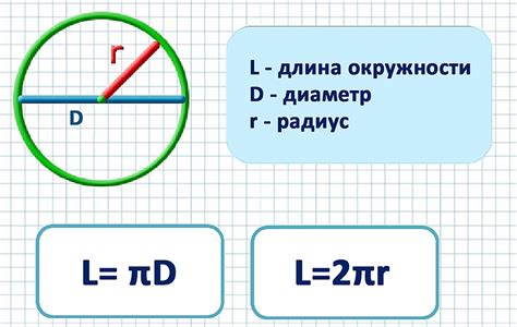 Как использовать калькулятор для расчета длины окружности
