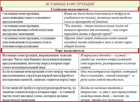 Как использовать конструкцию "почему бы не" для выражения возражения или сомнений