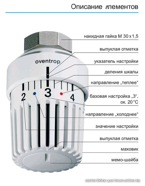 Как использовать терморегулятор на электроплите Тефаль