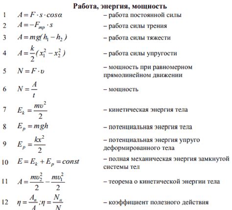 Как использовать формулы в физике