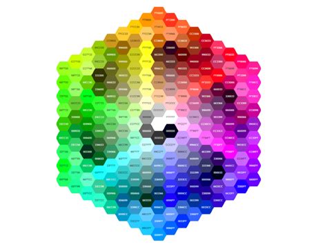 Как использовать HEX-коды для задания цветов в Иллюстраторе