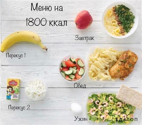 Как набрать вес: 5 способов создания избытка калорий