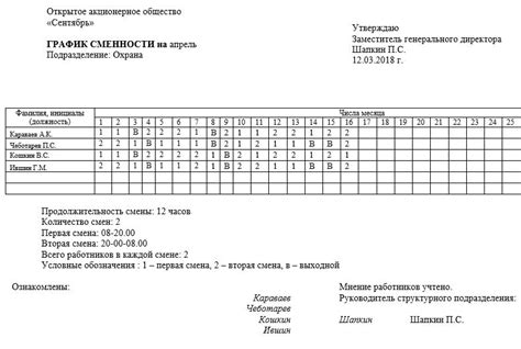 Как найти ближайшую детскую поликлинику с выходным графиком работы