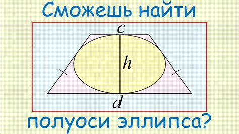 Как найти длину диагонали эллипса