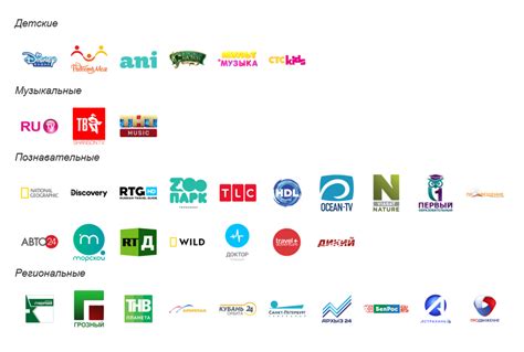 Как найти номер NTV Plus online