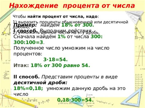 Как найти процент десятичной дроби