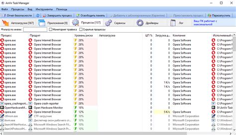 Как найти ратника в Process Hacker