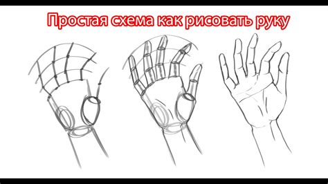 Как научиться рисовать руки быстро