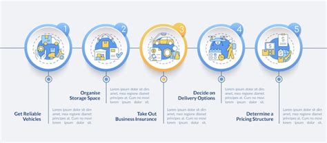 Как начать работу с шаблоном