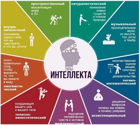 Как оказать поддержку брату с низким интеллектом